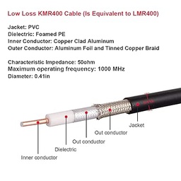 LMR400/JF-LL400 low loss coaxial cable (by the foot)